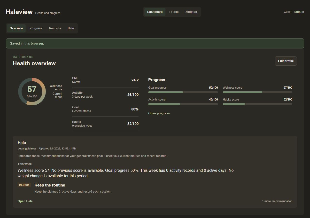 HaleView: HaleView dashboard with synthetic guest data.
